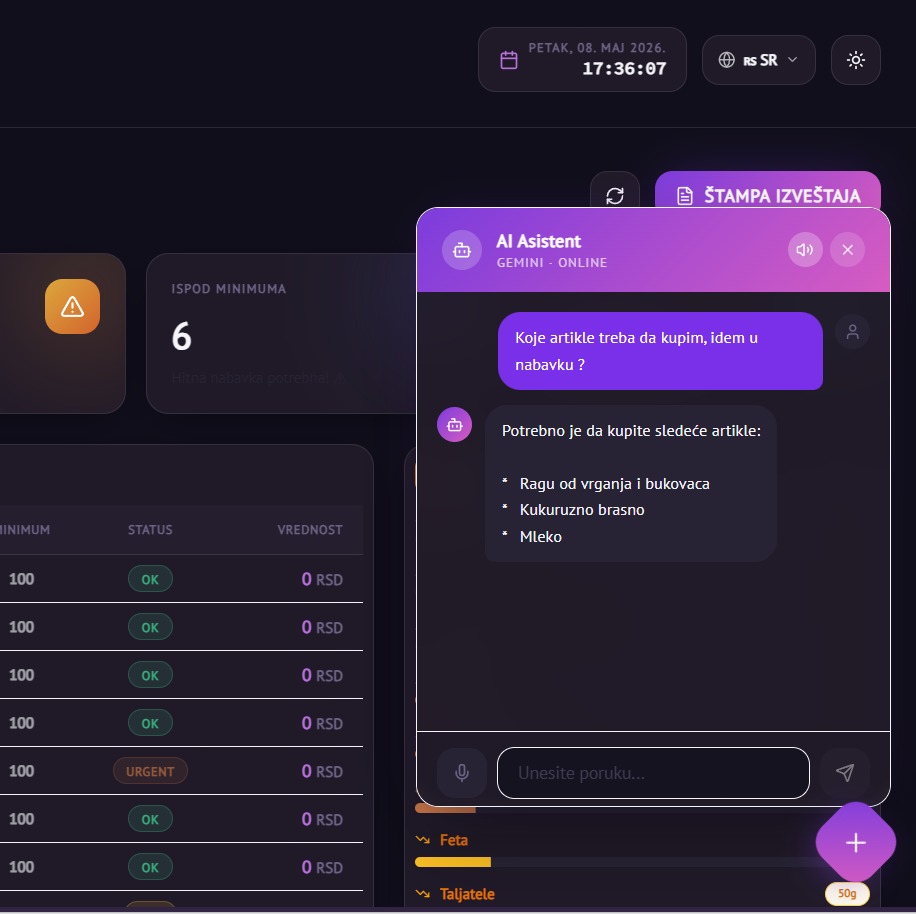 RestOS AI assistant providing operational recommendations and alerts